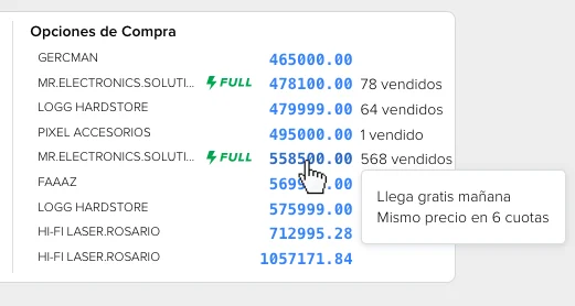 Opciones de compra de una publicación