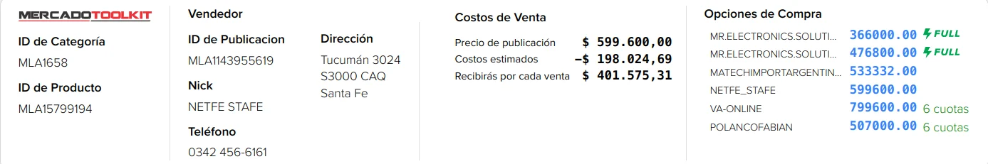 Panel de MercadoToolkit en una publicación